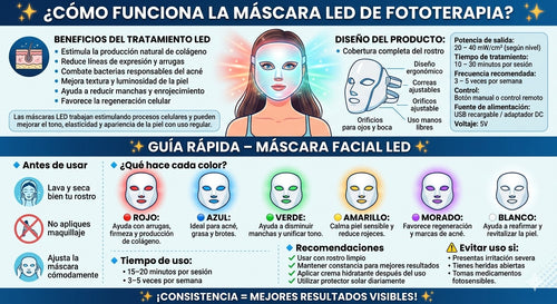 ZUMI MASCARA LED FOTOTERAPIA